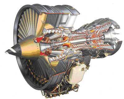 Газотурбинный двигатель,устройство,вид изнутри.